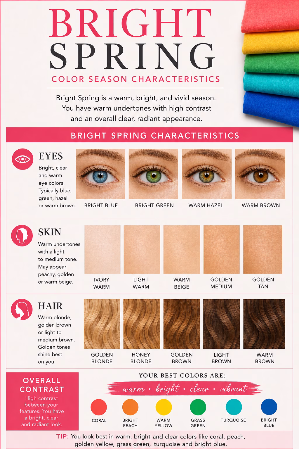 Seasonal Color Analysis Guide: Season color - bright spring