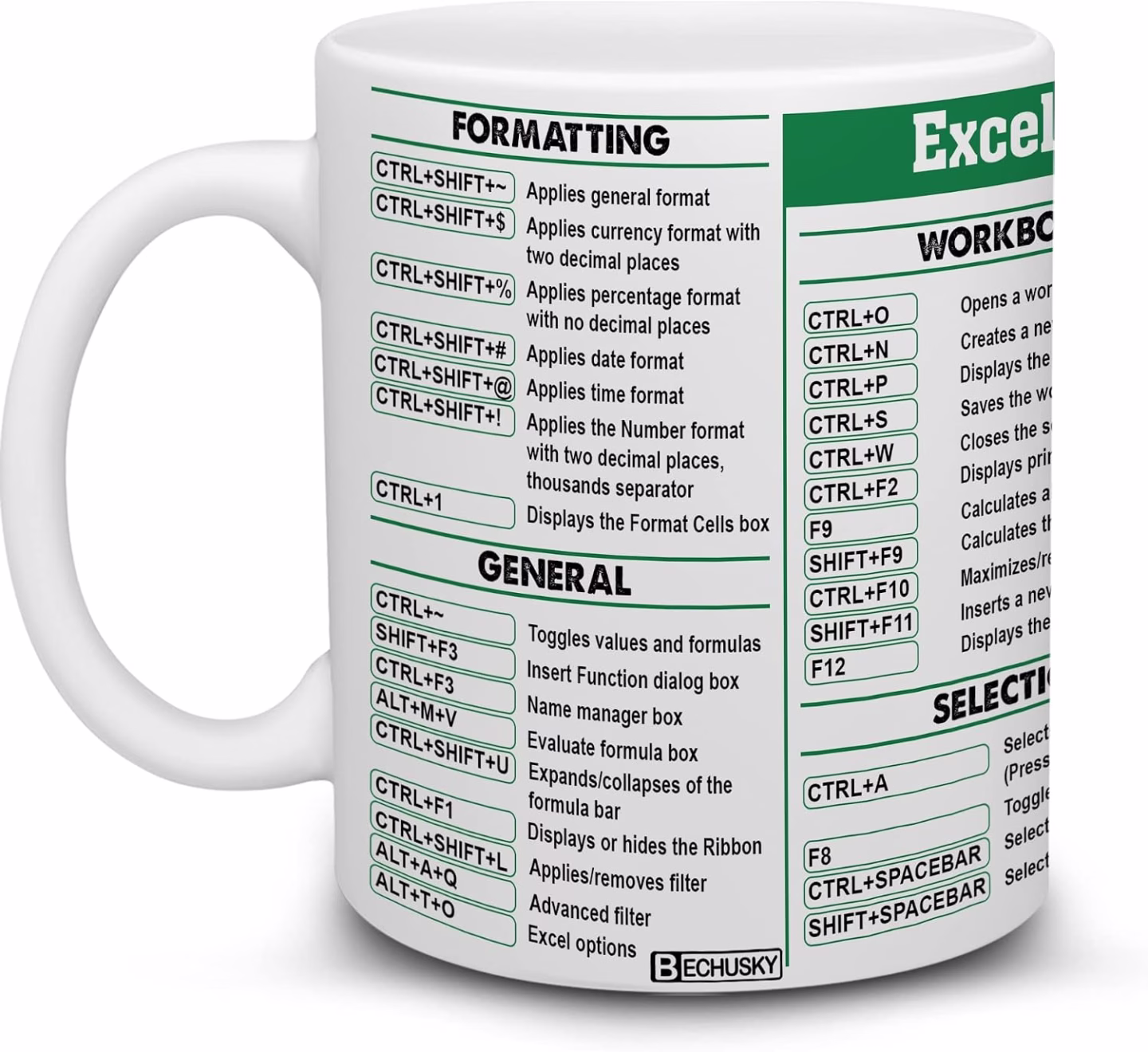 Cheat Sheet Excel Mug